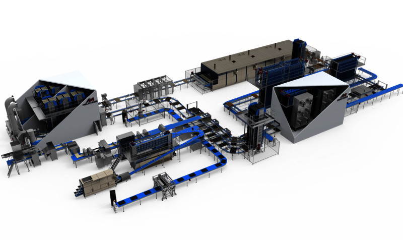 Ligne MECAFLEX et SOLUTION DE PLANNIFICATION M-PLAN