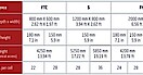 [Translate to Spanish:] MECATHERM_références-Fours-verticaux