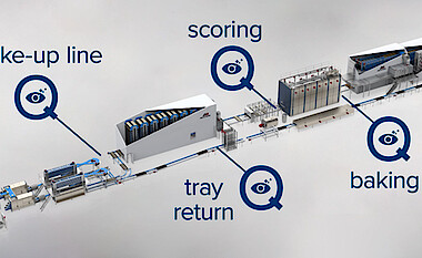 [Translate to English:] 