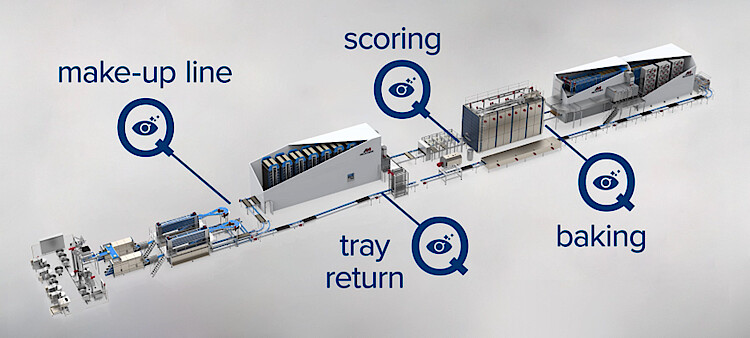 [Translate to English:] 